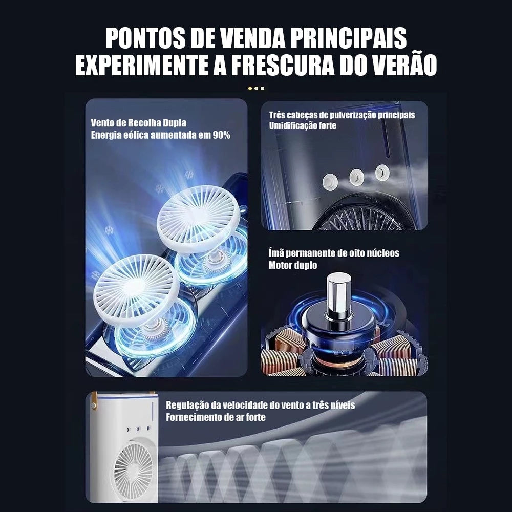 Dvostruki ventilator