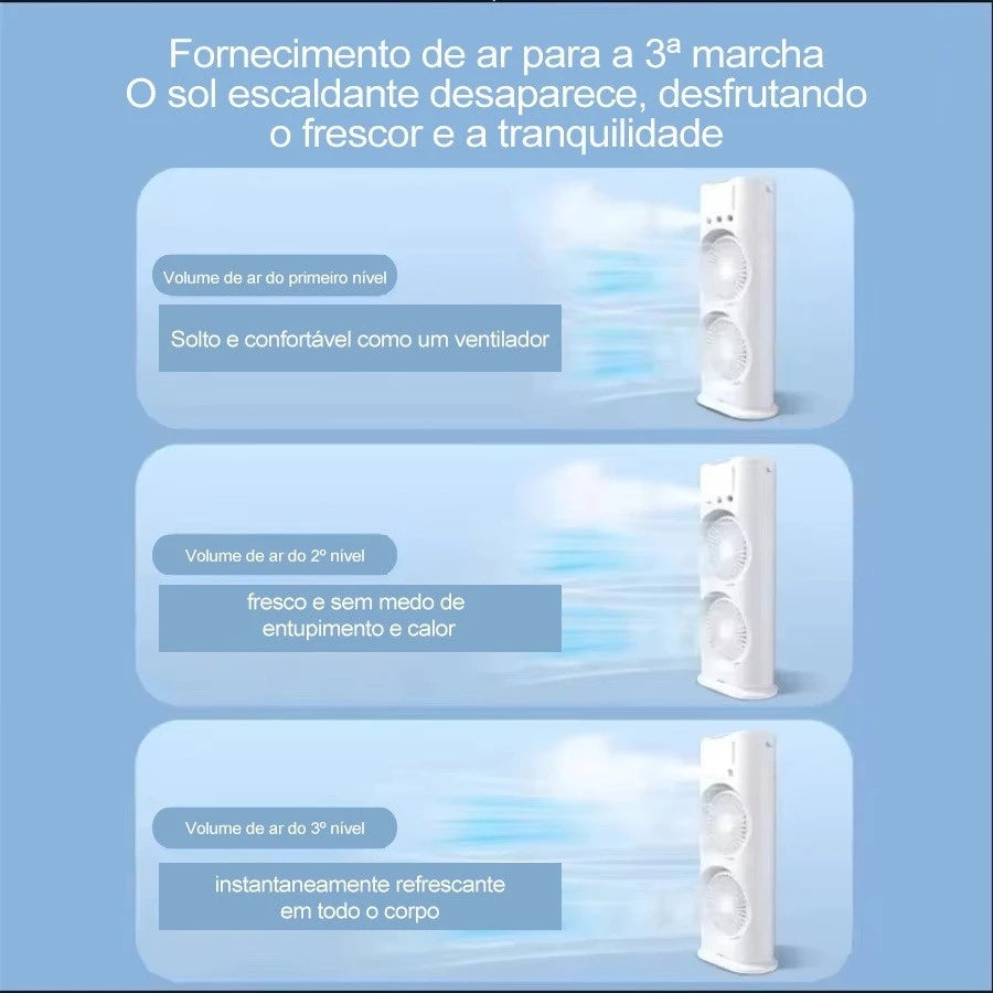 Dvostruki ventilator