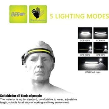 3-u-1 Vodootporna super LED lampa za glavu - Brzishop