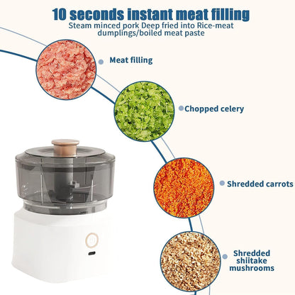 Mini blender