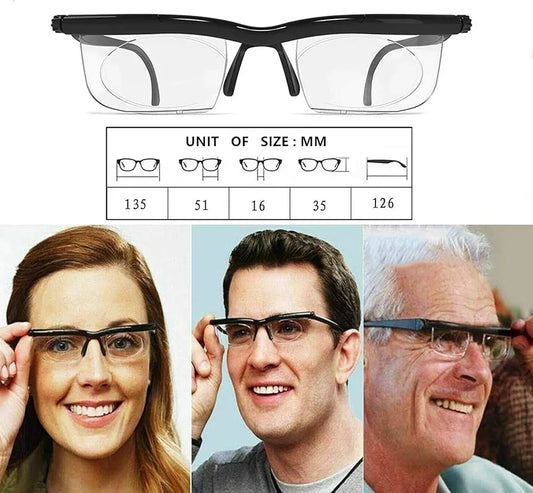 Dual vision naocare