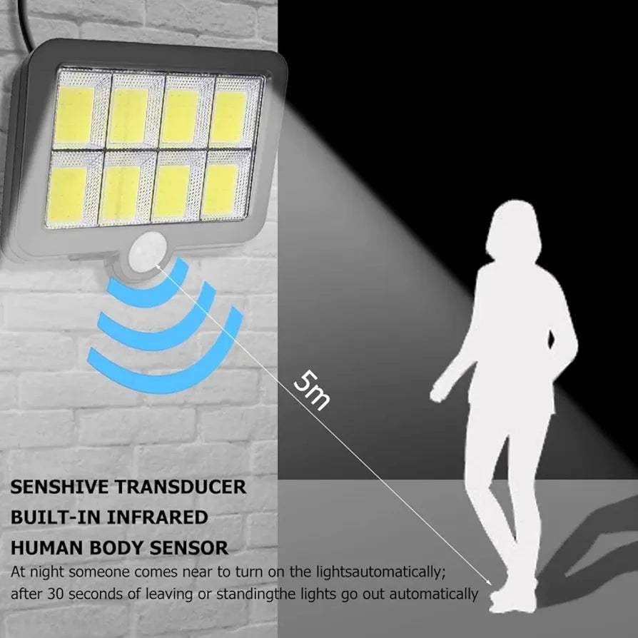 Solarni LED reflektor