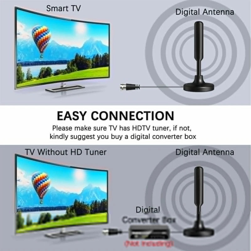 Digitalna TV antena DVB-T2 Full HDTV Antena
